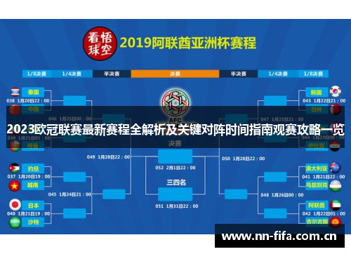 2023欧冠联赛最新赛程全解析及关键对阵时间指南观赛攻略一览