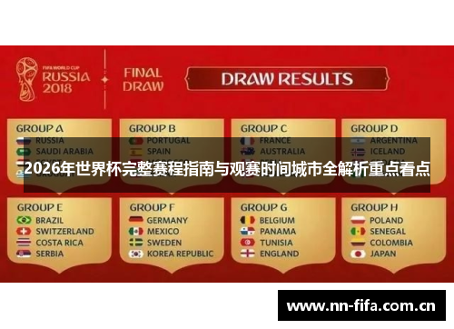 2026年世界杯完整赛程指南与观赛时间城市全解析重点看点 2026年世界杯完整赛程指南与观赛时间城市全解析重点看点