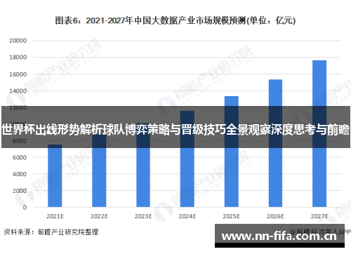世界杯出线形势解析球队博弈策略与晋级技巧全景观察深度思考与前瞻 世界杯出线形势解析球队博弈策略与晋级技巧全景观察深度思考与前瞻