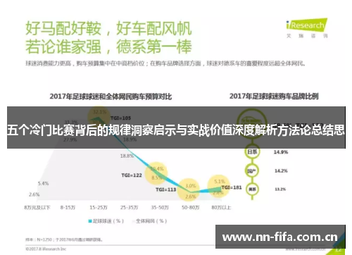 五个冷门比赛背后的规律洞察启示与实战价值深度解析方法论总结思