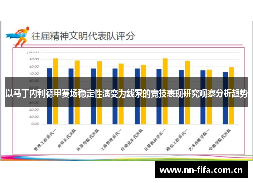 以马丁内利德甲赛场稳定性演变为线索的竞技表现研究观察分析趋势 以马丁内利德甲赛场稳定性演变为线索的竞技表现研究观察分析趋势